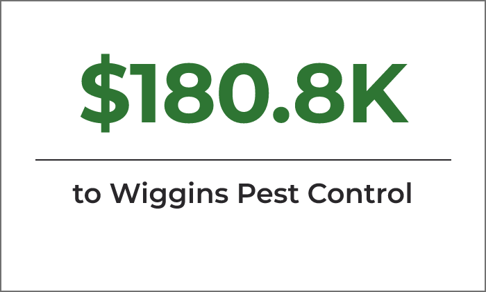 "180.8K Wiggins Pest Control"